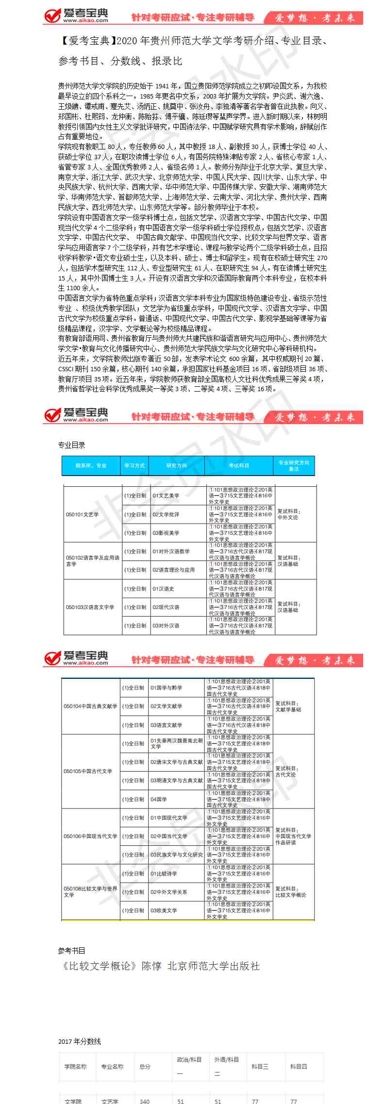 贵州师范大学文学院 【爱考宝典】2020年贵州师范大学文学考研介绍、专业目录、参考书目、分数