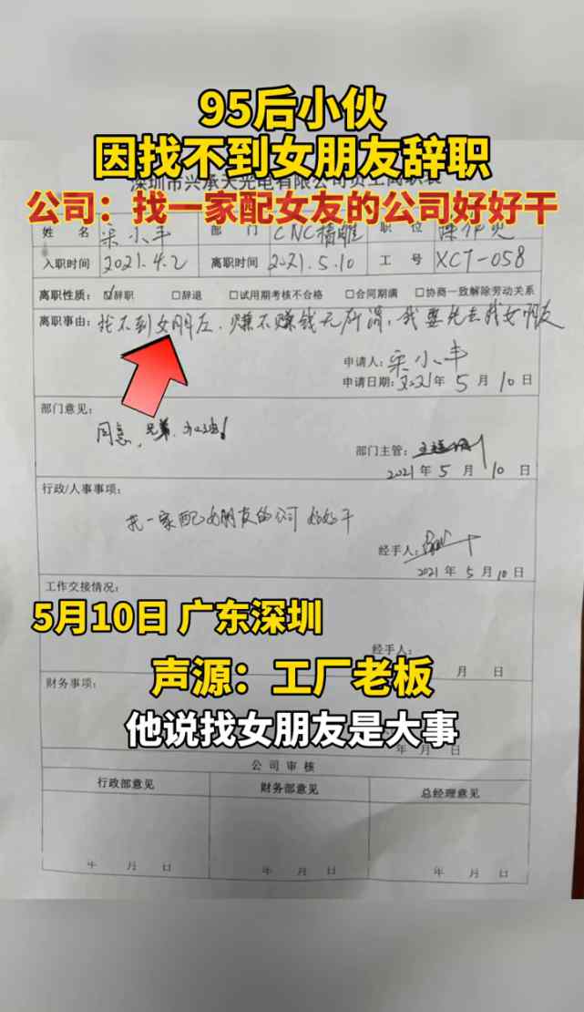 95后小伙因找不到女朋友辞职！公司：找一家配女友的公司好好干