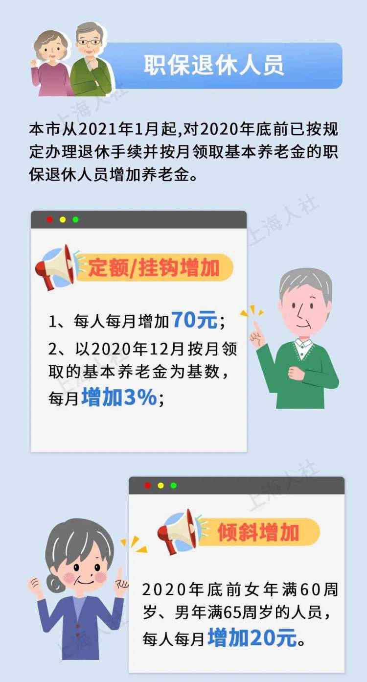 上海提高退休人员养老金 涨多少一图看懂!附详情