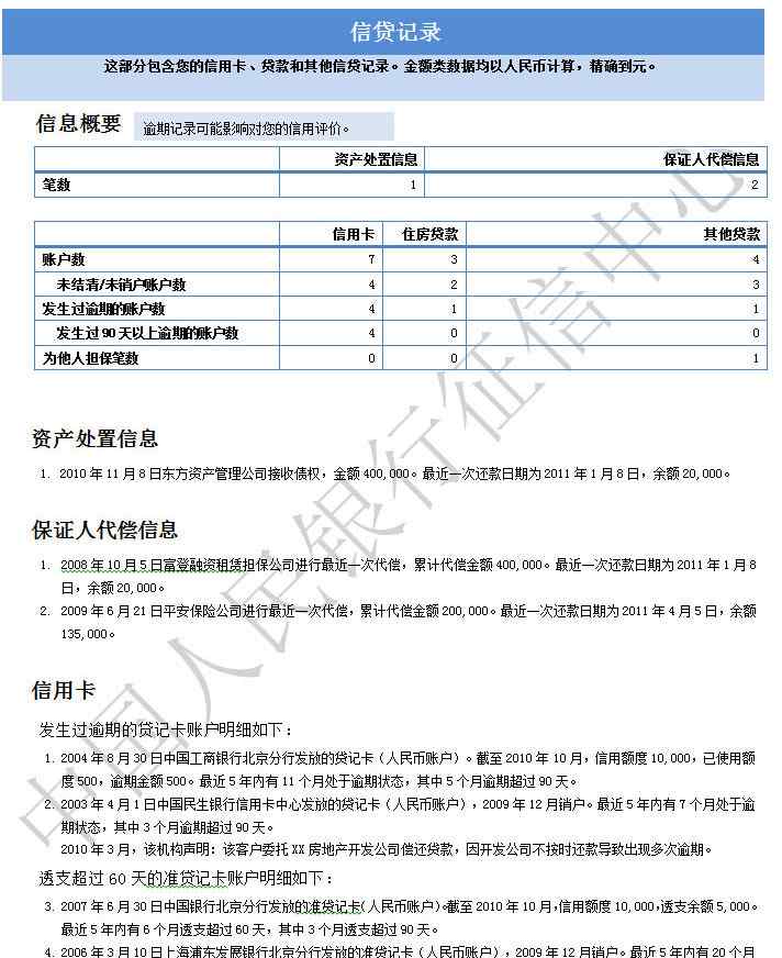 中国人名银行征信中心 在深圳，如何查询个人征信报告文章配图