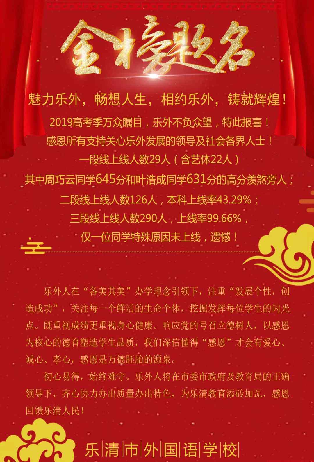 乐清外国语学校 乐清市外国语学校2019年高考喜报
