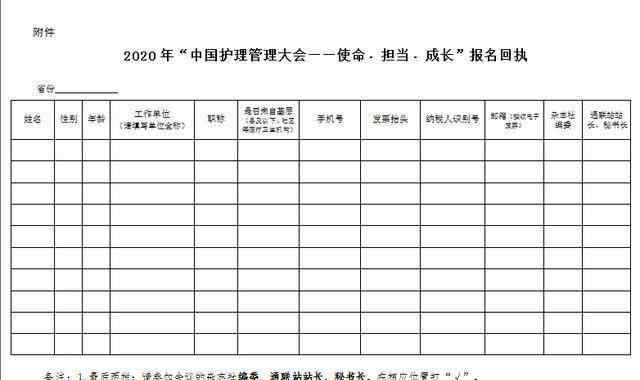 中国护理管理 2020年中国护理管理大会——使命·担当·成长