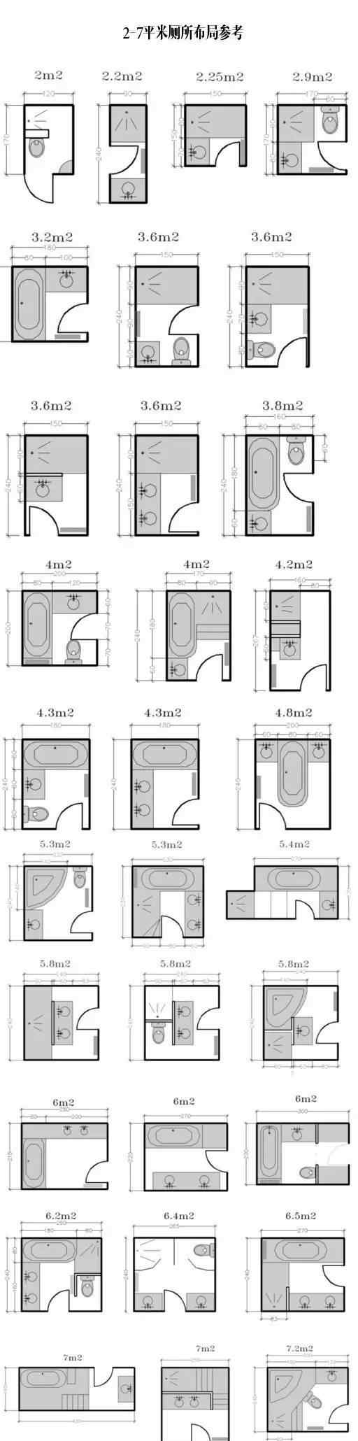 卫生间布局设计 建议收藏!一张图看懂30种2-7㎡卫生间的布局设计