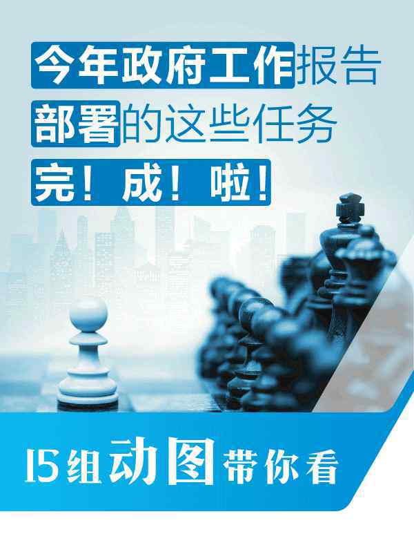 政府工作报告部署的这些任务完成 15组动图带你