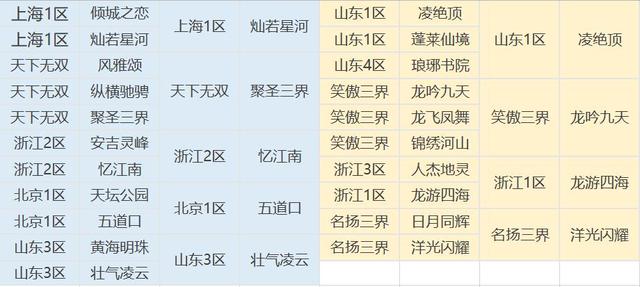 小三说梦幻_梦幻西游：端午节活动来了 现在刷活动 以后就不用跑机缘了