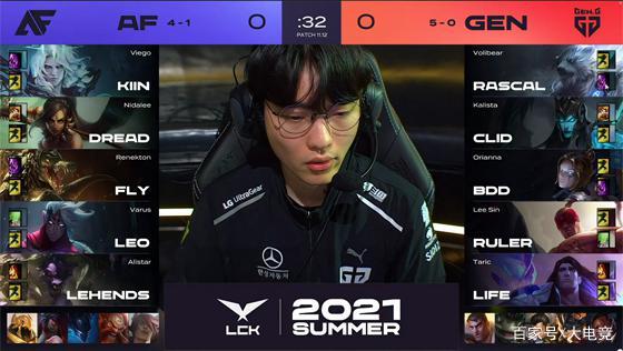 大电竞_LOL-LCK：Rascal哥的盲僧一枝独秀 GEN有惊无险2-0击败AF