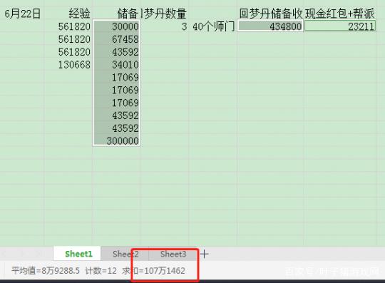 叶子猪游戏网_梦幻西游129级玩家亲测 老玩家回流奖励暗藏财富密码