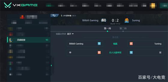 大电竞_LOL-LPL：Bin青钢影致命钩索斩获四杀 SN摧枯拉朽2：0击败BLG