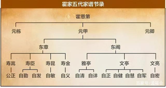 孟筱会 霍东阁：精武会继承者，为何在数年后，“迷踪拳”消失在世界上