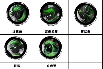 《火柴人觉醒》英雄推荐 火柴人觉醒怎么选英雄